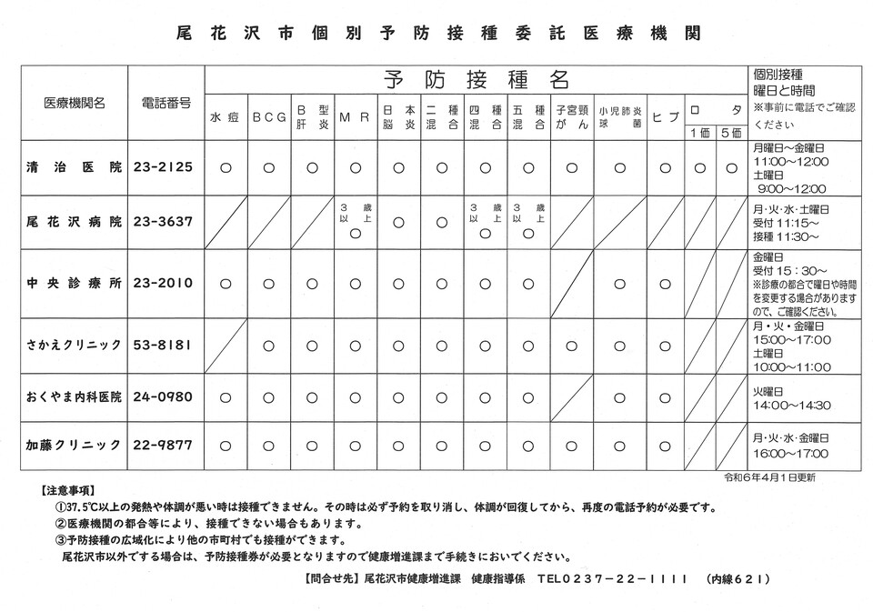 市内個別接種委託医療機関