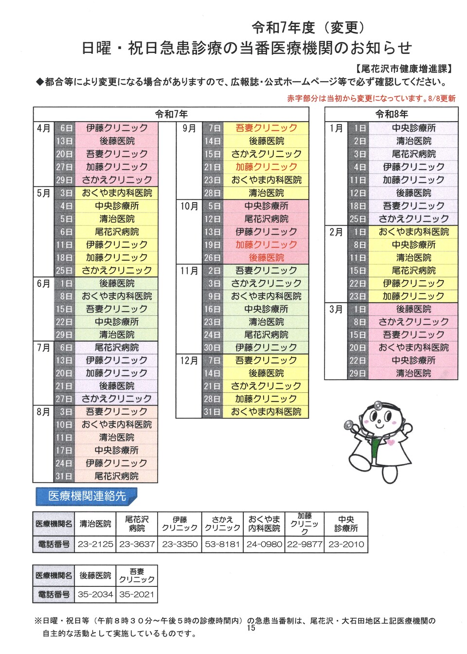 R7休日当番医日程
