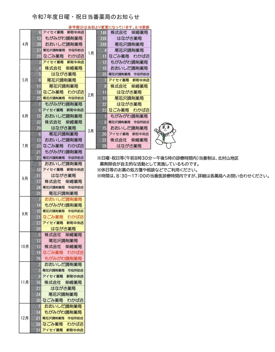 R7休日当番薬局日程
