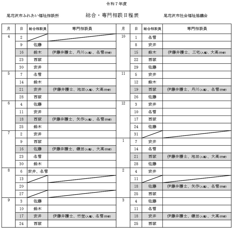 相談スケジュール