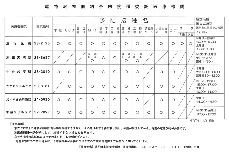 市内個別接種委託医療機関