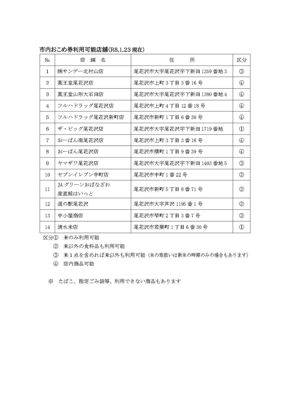 お米券チラシ（裏）