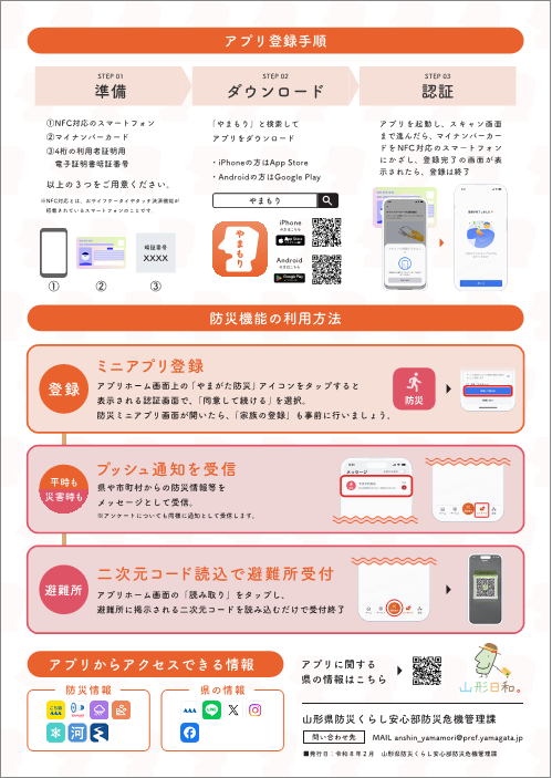 「やまもり」のチラシ（裏）