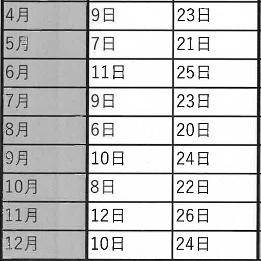 マイナンバー申請
