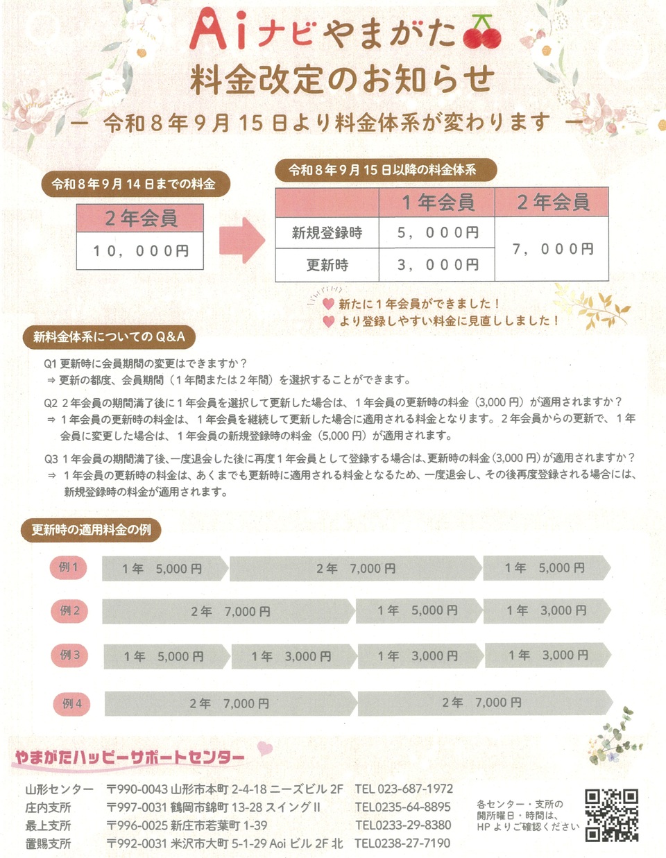 料金改定チラシ