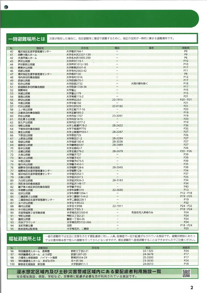 避難所一覧2